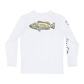 Chart Grouper Signature Performance